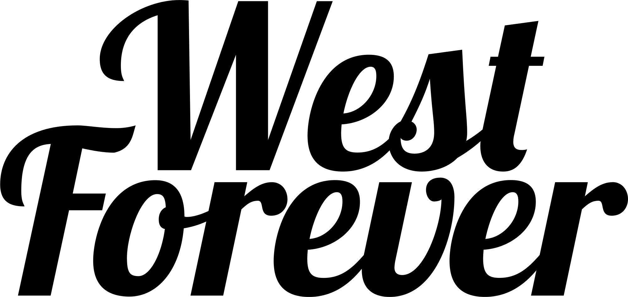 logo-west-forever